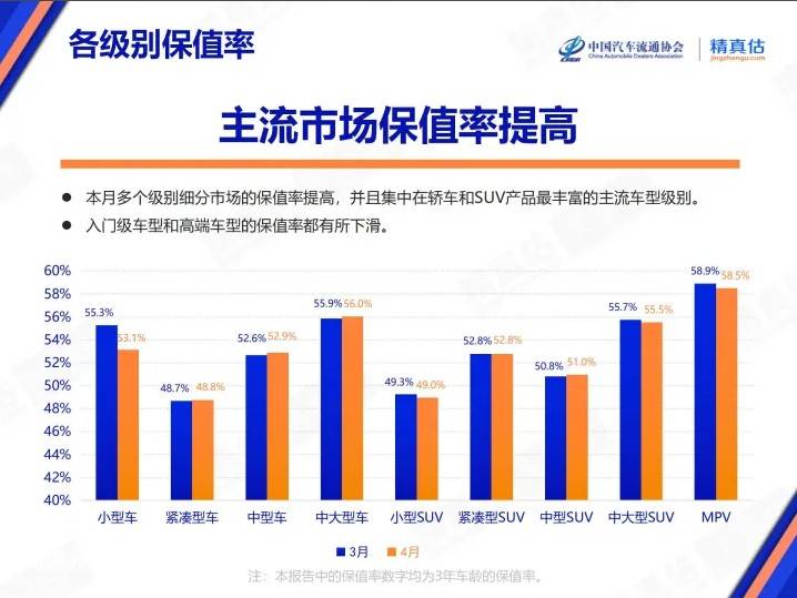 新农合二次报销时间有限制吗？新农合二次报销的比例
