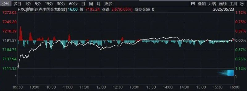 深圳四十周年几月几号？深圳四十周年大礼包会是什么？