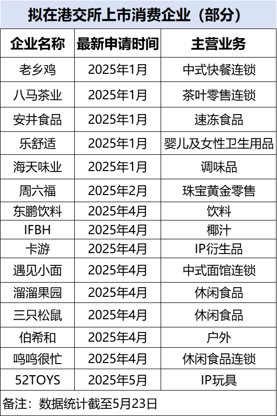 航宇技术688239中签率出炉 688239航宇技术中签号公布时间